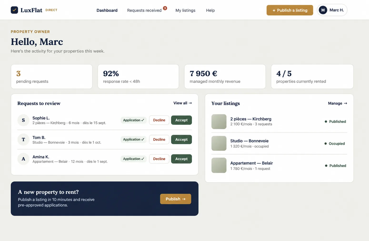 LuxFlat Direct landlord dashboard with pre-approved tenant requests to accept or decline