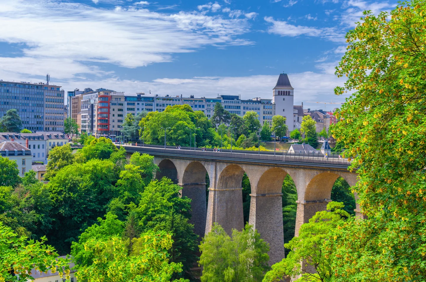 Le quartier de la Gare et le viaduc de la Passerelle à Luxembourg-Ville