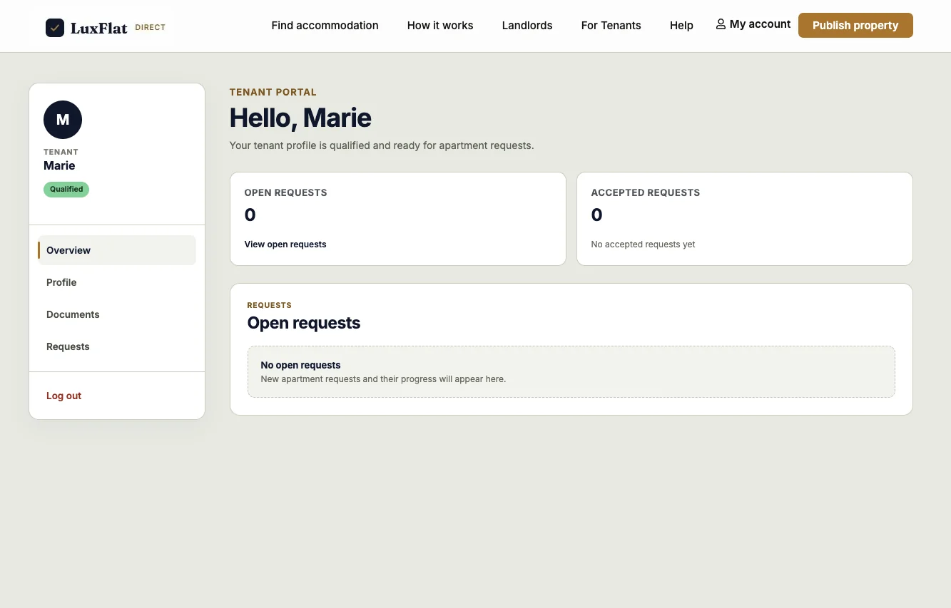 LuxFlat Direct tenant portal overview showing a qualified profile ready for apartment requests